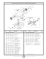 Предварительный просмотр 9 страницы HeatStar HS125FAV Operating Instructions And Owner'S Manual