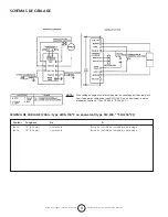 Предварительный просмотр 18 страницы HeatStar HS125FAV Operating Instructions And Owner'S Manual