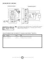 Предварительный просмотр 29 страницы HeatStar HS125FAV Operating Instructions And Owner'S Manual