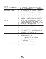 Предварительный просмотр 23 страницы HeatStar HS125KT Operating Instructions And Owner'S Manual