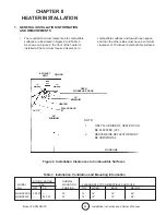 Preview for 5 page of HeatStar HS22LP Operating Instructions And Owner'S Manual