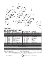 Preview for 15 page of HeatStar HS22LP Operating Instructions And Owner'S Manual