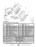 Preview for 31 page of HeatStar HS22LP Operating Instructions And Owner'S Manual