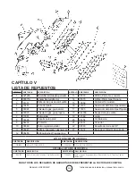 Preview for 47 page of HeatStar HS22LP Operating Instructions And Owner'S Manual