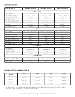 Предварительный просмотр 3 страницы HeatStar HS250AG Operating Instructions And Owner'S Manual