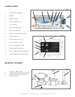 Предварительный просмотр 7 страницы HeatStar HS250AG Operating Instructions And Owner'S Manual