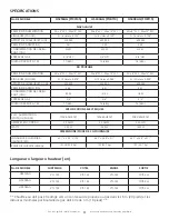 Предварительный просмотр 19 страницы HeatStar HS250AG Operating Instructions And Owner'S Manual