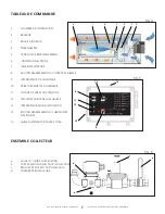 Предварительный просмотр 23 страницы HeatStar HS250AG Operating Instructions And Owner'S Manual