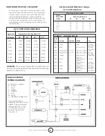 Предварительный просмотр 6 страницы HeatStar HS400FAVT Operating Instructions And Owner'S Manual