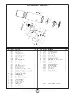 Предварительный просмотр 7 страницы HeatStar HS400FAVT Operating Instructions And Owner'S Manual