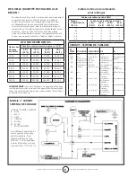 Предварительный просмотр 14 страницы HeatStar HS400FAVT Operating Instructions And Owner'S Manual