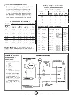 Предварительный просмотр 22 страницы HeatStar HS400FAVT Operating Instructions And Owner'S Manual