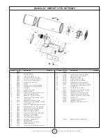 Предварительный просмотр 23 страницы HeatStar HS400FAVT Operating Instructions And Owner'S Manual