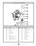 Предварительный просмотр 7 страницы HeatStar HS80CVNG Operating Instructions And Owner'S Manual