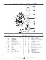 Предварительный просмотр 15 страницы HeatStar HS80CVNG Operating Instructions And Owner'S Manual