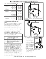 Предварительный просмотр 5 страницы HeatStar HSP100ID Operating Instructions And Owner'S Manual