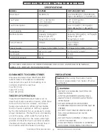 Preview for 3 page of HeatStar HSP125R Operating Instructions And Owner'S Manual