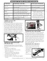 Preview for 7 page of HeatStar HSP125R Operating Instructions And Owner'S Manual