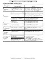 Preview for 8 page of HeatStar HSP125R Operating Instructions And Owner'S Manual