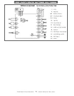 Preview for 16 page of HeatStar HSP125R Operating Instructions And Owner'S Manual