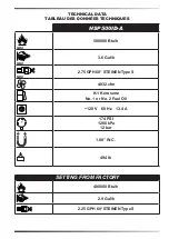 Preview for 5 page of HeatStar HSP500ID-A User And Maintenance Book