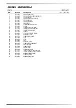 Предварительный просмотр 25 страницы HeatStar HSP500ID-A User And Maintenance Book