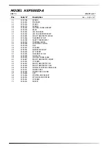 Предварительный просмотр 27 страницы HeatStar HSP500ID-A User And Maintenance Book