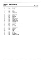 Предварительный просмотр 31 страницы HeatStar HSP500ID-A User And Maintenance Book