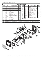 Preview for 16 page of HeatStar HSSVFBF20NGBT Operating Instructions And Owner'S Manual