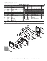 Preview for 17 page of HeatStar HSSVFBF20NGBT Operating Instructions And Owner'S Manual