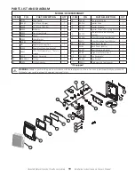 Preview for 19 page of HeatStar HSSVFBF20NGBT Operating Instructions And Owner'S Manual