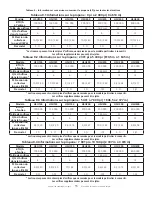 Preview for 55 page of HeatStar HSU100NGPAL Operating Instructions And Owner'S Manual