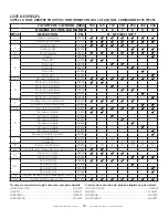 Preview for 59 page of HeatStar HSU100NGPAL Operating Instructions And Owner'S Manual