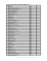 Предварительный просмотр 21 страницы HeatStar HSU125 Operating Instructions And Owner'S Manual