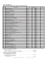 Предварительный просмотр 41 страницы HeatStar HSU125 Operating Instructions And Owner'S Manual