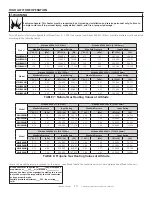 Preview for 13 page of HeatStar HSU200NG Operating Instructions And Owner'S Manual