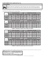 Preview for 41 page of HeatStar HSU200NG Operating Instructions And Owner'S Manual