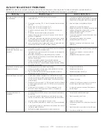 Preview for 52 page of HeatStar HSU200NG Operating Instructions And Owner'S Manual