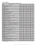 Preview for 55 page of HeatStar HSU200NG Operating Instructions And Owner'S Manual