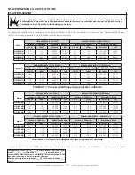 Preview for 69 page of HeatStar HSU200NG Operating Instructions And Owner'S Manual