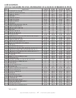 Preview for 83 page of HeatStar HSU200NG Operating Instructions And Owner'S Manual