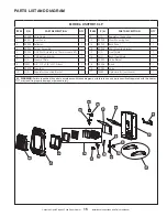 Предварительный просмотр 15 страницы HeatStar HSVFBF10LP Operating Instructions And Owner'S Manual