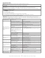 Предварительный просмотр 12 страницы HeatStar HSVFBF10NG Operating Instructions And Owner'S Manual