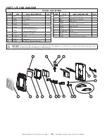 Предварительный просмотр 14 страницы HeatStar HSVFBF10NG Operating Instructions And Owner'S Manual