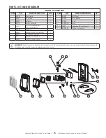 Предварительный просмотр 15 страницы HeatStar HSVFBF10NG Operating Instructions And Owner'S Manual