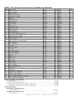 Предварительный просмотр 21 страницы HeatStar MHU125 Operating Instructions And Owner'S Manual