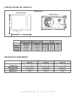 Предварительный просмотр 27 страницы HeatStar MHU125 Operating Instructions And Owner'S Manual