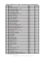 Предварительный просмотр 47 страницы HeatStar MHU125 Operating Instructions And Owner'S Manual