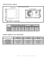 Предварительный просмотр 51 страницы HeatStar MHU125 Operating Instructions And Owner'S Manual