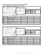 Предварительный просмотр 63 страницы HeatStar MHU125 Operating Instructions And Owner'S Manual